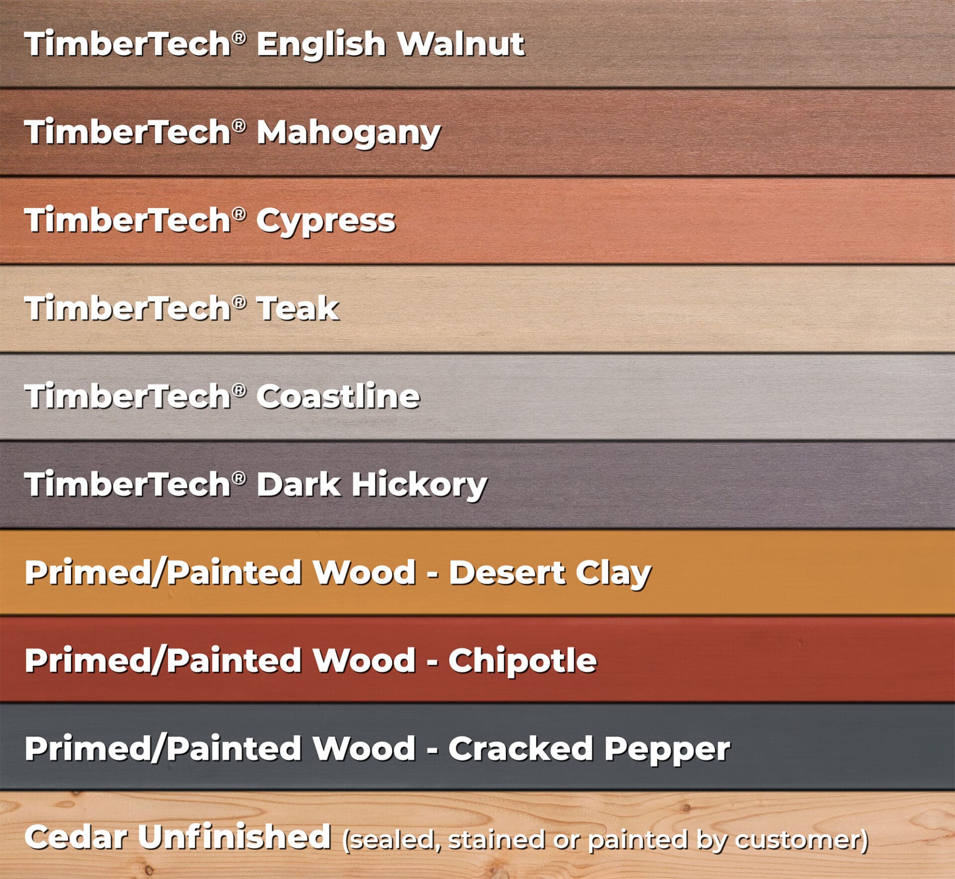 Complete Trim Board and Trim Caps Upgrade Kit - Image 3